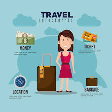 Luxury vs Budget Travel in Africa: What Your Money Can Get You in 2026